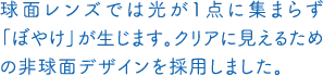 球面レンズでは光が1点に集まらず「ぼやけ」が生じます。クリアに見えるための非球面デザインを採用しました。
