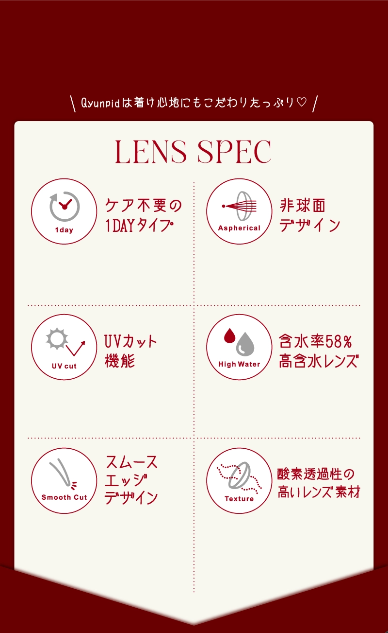 LENS SPEC