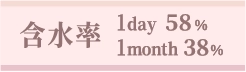 含水率1day 38%　1month 38%