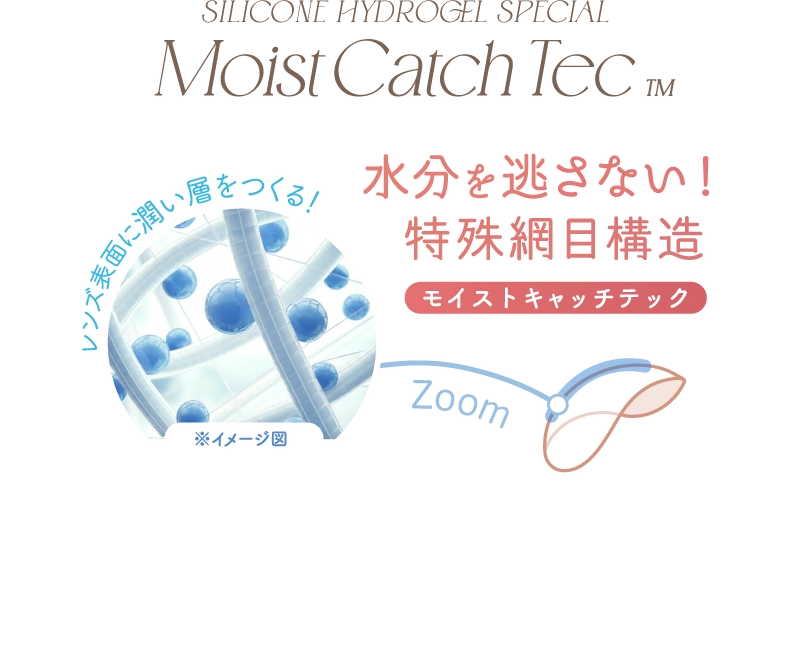 Moist Catch Tec TM