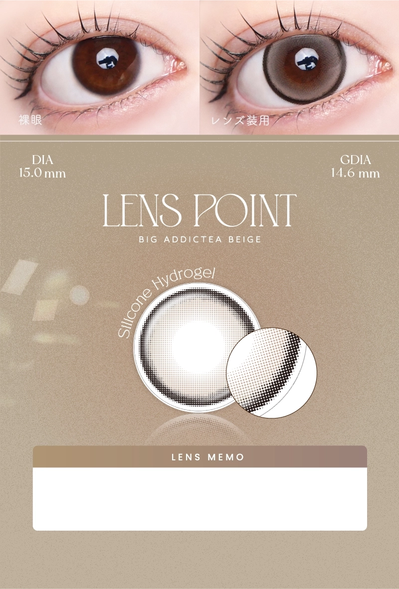 Lens Spec