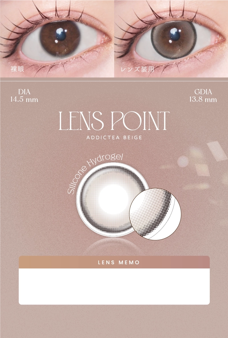Lens Spec