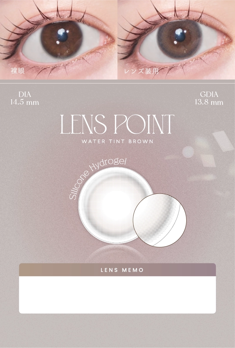 Lens Spec
