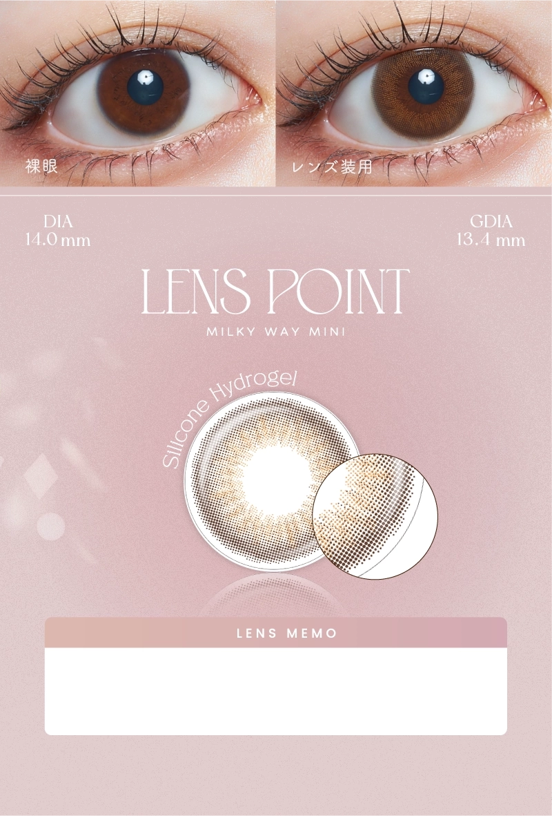 Lens Spec