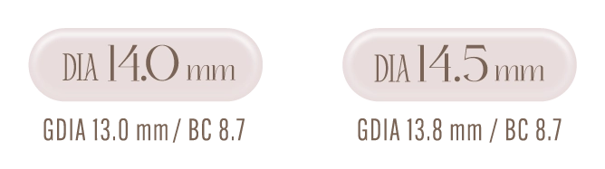 DIA 14.0mm（GDIA13.0mm BC8.6）・DIA 14.5mm（GDIA13.8mm BC8.7）サイズ別スペック比較