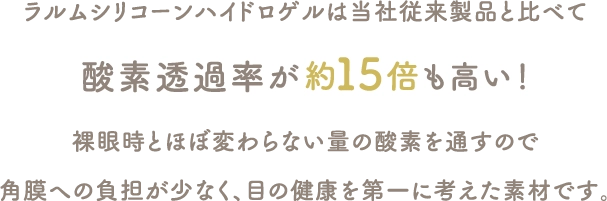 酸素透過率約１５倍