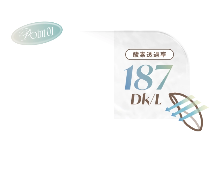 Point 01
