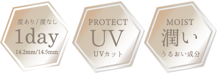 MOISTURE UV SERIES　LARME