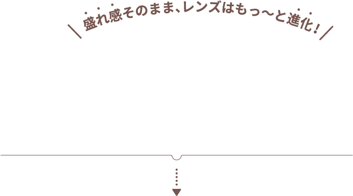 盛れ感そのまま、レンズはもっ～と進化！