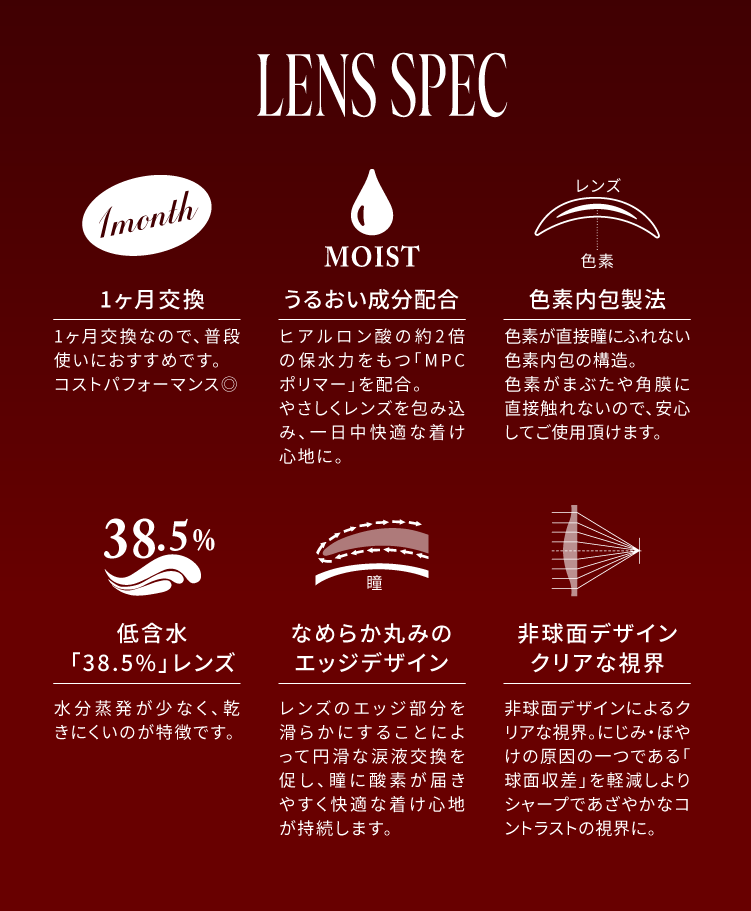 spec