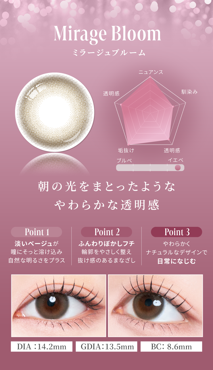 MirageBloom