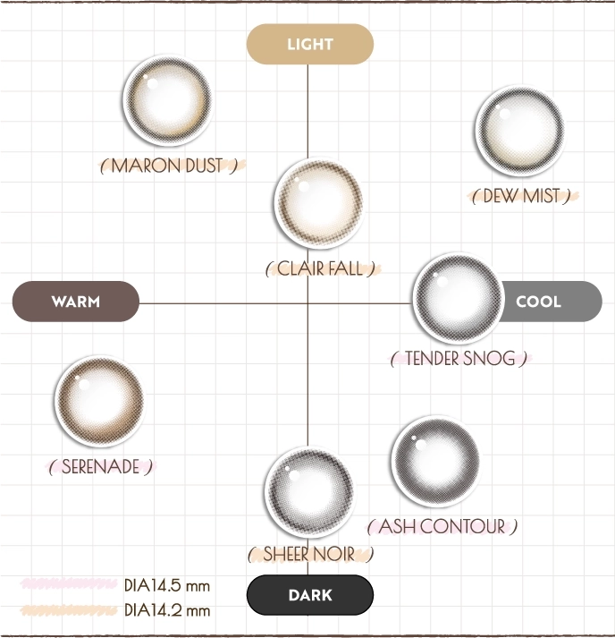 ARTCLASS LENS LINE UP 図