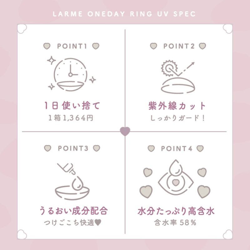 Kirariちゃん新イメージモデル！LARME 1day RING UV ラルム
