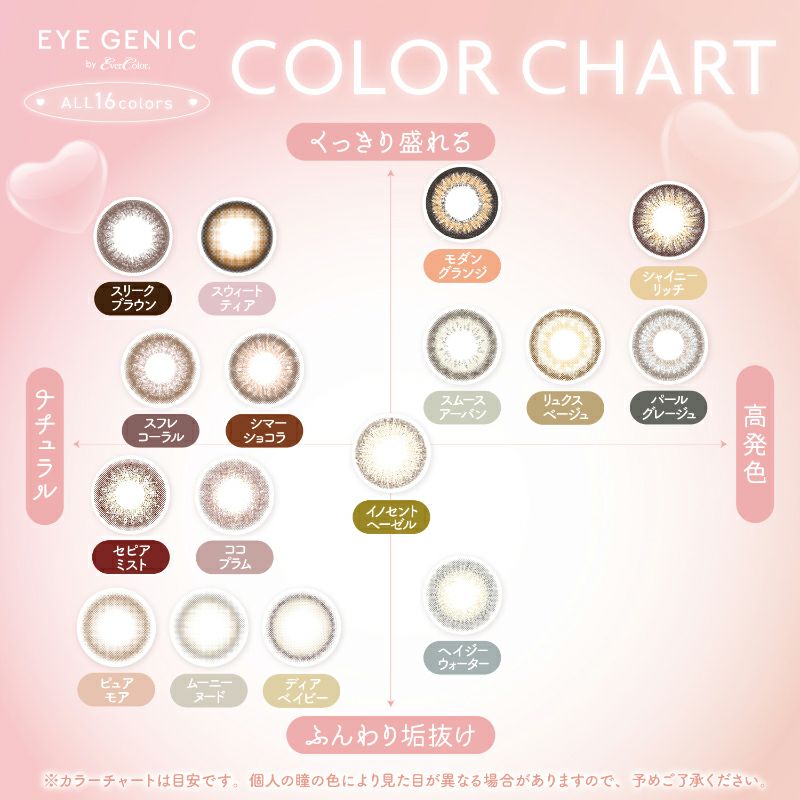 新木優子さんイメージモデル♪EYE GENIC by EverColor(アイジェニック