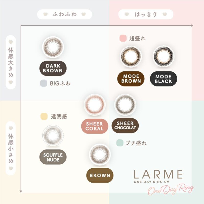 Kirariちゃん新イメージモデル！LARME 1day RING UV ラルムワンデーリングUV ダークブラウン(1箱10枚入り)｜カラコン 人気通販クイーンアイズ