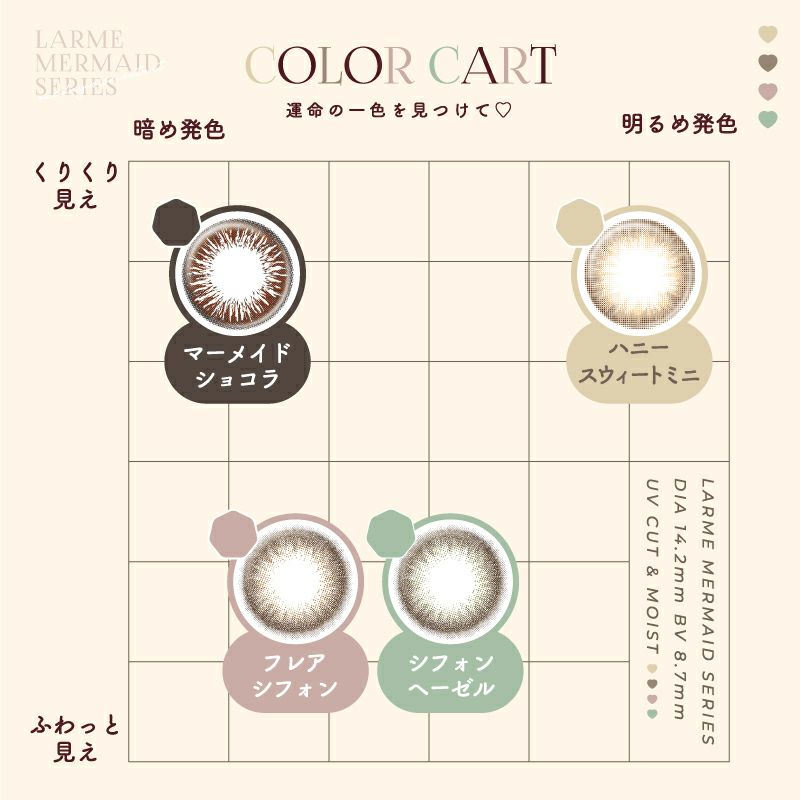 UVカット＆高度数追加！池田エライザさんイメージモデルLARME ラルム