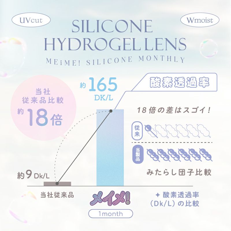 MELAME おまとめ クリアランス】【1回のみお届け】[C75/Mサイズ] スタイルアップ