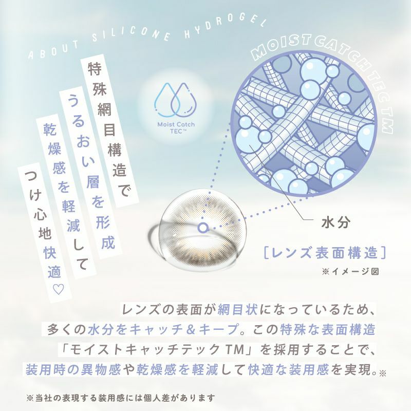 古川優香監修！かわいさてんこもりカラコン☆MEiME! by LARME 1month