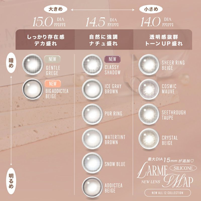 LARME Silicone Hydrogel W Moist UV 1Day LARME